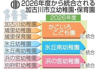 神戸新聞NEXT