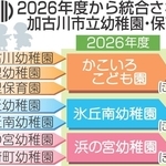 加古川市立幼稚園と保育園　5園が再編で今月末閉園へ　７日にお別れイベント