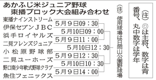 神戸新聞NEXT