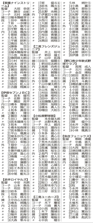 神戸新聞NEXT