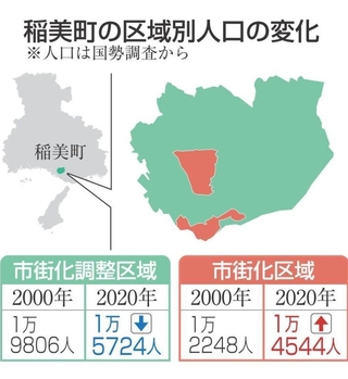 神戸新聞NEXT