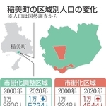 神戸新聞NEXT