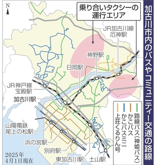 神戸新聞NEXT