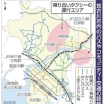 神戸新聞NEXT