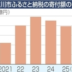 神戸新聞NEXT