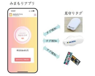 「みまもりアプリ」と「見守りタグ」の関係性を表した図（加古川市提供）