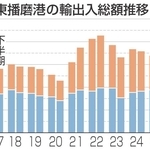 神戸新聞NEXT