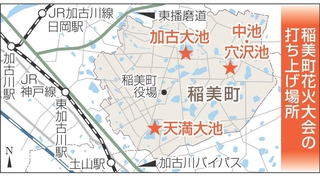 神戸新聞NEXT