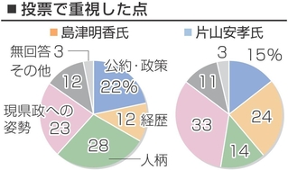 神戸新聞NEXT