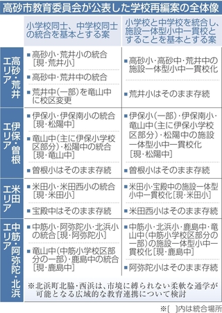 神戸新聞NEXT