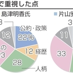 神戸新聞NEXT