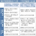 神戸新聞NEXT