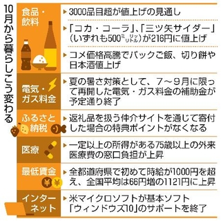 　１０月から暮らしこう変わる