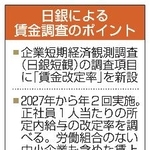 　日銀による賃金調査のポイント