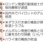 　主な日航の飲酒問題