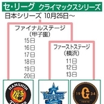 　セ・リーグ　クライマックスシリーズ