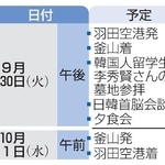　石破首相の訪韓日程