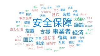 　ユーザーローカルのＡＩテキストマイニングを利用して作成した高市早苗首相の所信表明演説の分析結果