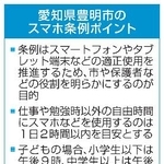 　愛知県豊明市のスマホ条例ポイント