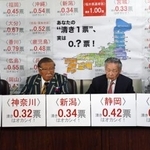 　東京高裁での初弁論後に記者会見する弁護士グループ＝８日午前、東京・霞が関の司法記者クラブ