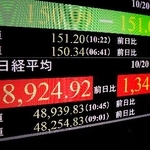 　上げ幅が一時１３００円を超えた日経平均株価を示すモニター＝２０日午前、東京・東新橋