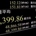 　下げ幅が一時９００円を超えた日経平均株価を示すモニター＝２３日午前、東京・東新橋