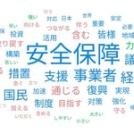 　ユーザーローカルのＡＩテキストマイニングを利用して作成した高市早苗首相の所信表明演説の分析結果