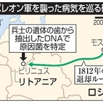 　ナポレオン軍を襲った病気を巡る研究