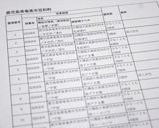 　京都大が公表した、沖縄本島や奄美群島の墓地などから研究目的で集めた遺骨のリスト