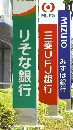 　りそな銀行の看板