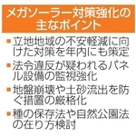 　メガソーラー対策強化の主なポイント