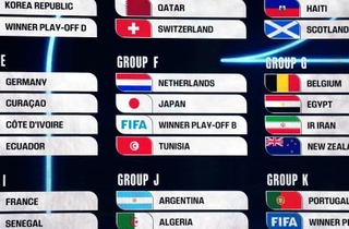 　サッカーＷ杯北中米３カ国大会の組み合わせ抽選会が行われ１次リーグＦ組に入った日本＝５日、米ワシントン（共同）