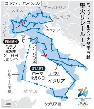 　ミラノ・コルティナ冬季五輪聖火リレールート