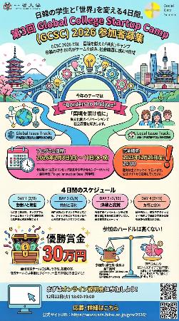 　日韓の学生が参加する「第３回グローバルカレッジスタートアップキャンプ」のポスター