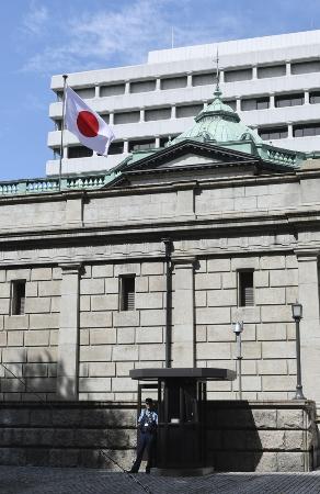 　日銀本店