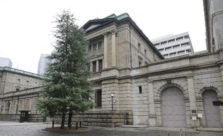 　日銀本店