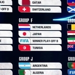 　サッカーＷ杯北中米３カ国大会の組み合わせ抽選会が行われ１次リーグＦ組に入った日本＝５日、米ワシントン（共同）