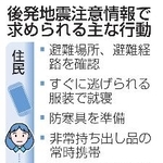 　後発地震注意情報で求められる主な行動