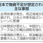 　日本で物資不足が想定される主な事態