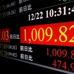 　上げ幅が一時１０００円を超えた日経平均株価を示すモニター＝２２日午前、東京・東新橋