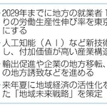 　地方創生の総合戦略ポイント