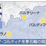 　２０２６年ミラノ・コルティナ冬季五輪の競技会場エリア（配置画像は（Ｃ）Ｇｏｏｇｌｅ）