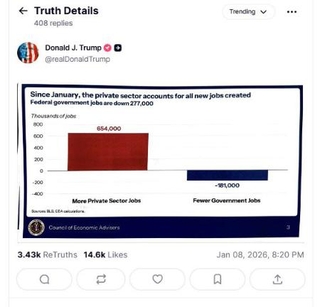 　トランプ米大統領が８日夜、交流サイトに投稿した公表前統計のデータ（ＳＮＳトゥルース・ソーシャルから）