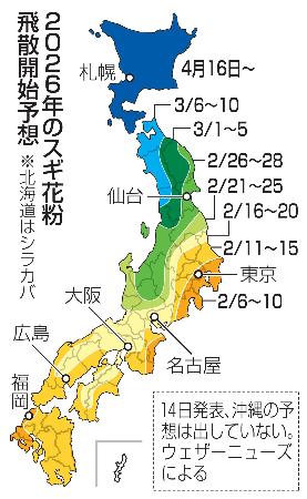 　２０２６年のスギ花粉飛散開始予想