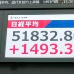 　日経平均株価の終値を示すモニター。前年末比１４９３円３２銭高の５万１８３２円８０銭の高値水準となった＝５日午後、東京都中央区