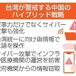 　台湾が警戒する中国のハイブリッド戦略