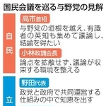 　国民会議を巡る与野党の見解