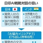 　日印ＡＩ戦略対話の狙い