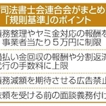 　日本司法書士会連合会がまとめた「規則基準」のポイント