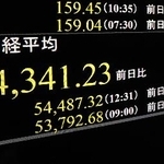　日経平均株価の終値を示すモニター。前日比７９２円０７銭高の５万４３４１円２３銭で、初めて５万４０００円を突破した＝１４日午後、東京・東新橋